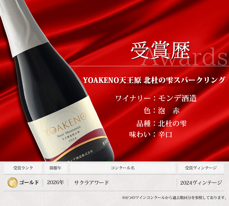 ワインコンクール受賞ワイン