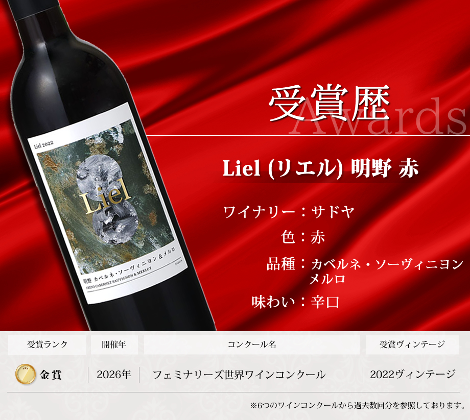 ワインコンクール受賞ワイン