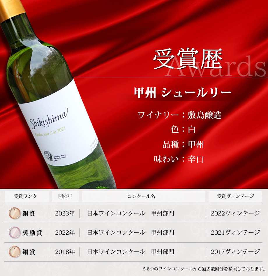 ワインコンクール受賞ワイン